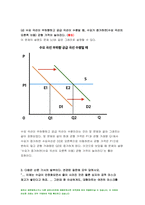2021 생활속의경제] 1.다음은 수요곡선과 공급곡선의 이동에 관한 설명이다 생활속의경제 다음 설명의 맞음 또는 틀림을 선택하고, 그 이유를 설명하시오. 연관된 다른 재화의 가격 변화는 수요 곡선을 이동시킨다. 2. 다음은 시장의 균형에 대한 설명이다 3.다음은 신문 기사의 일부이다 연관된 질문에 모두 답하시오 가격 상한제 공적 마스크의 가격 설정을 평가-8