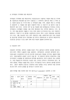 간호윤리와법 법적 측면에서 본 간호사의 의무를 5가지 이상 나열하고, 각 의무를 설명하시오-4