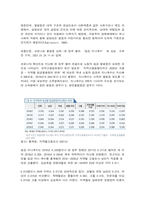 사회복지조사론 사회복지조사론 1강 강의를 들은 후, 더 나은 공동체를 위한 사회복지조사의 중요성 및 필요성 등을 작성하시오-6