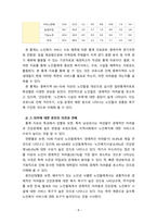 [2021 사회복지조사론3공통][노인서비스 선정] 1)사회복지조사론 1강 강의를 들은 후, 더 나은 공동체를 위한 사회복지 조사의 중요성 및 필요성 등을 작성하시오. 2)코로나가 우리 사회에 미친 영향을 볼 수 있는 사회복지 관련 통계 지표를 하나 선정하여 캡쳐 하고 설명한 후, 그 의미에 대해 본인의 의견을 작성하시오.-8