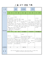 만5세  1월 유아 관찰 기록 17-1