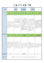 만5세  1월 유아 관찰 기록 17-12