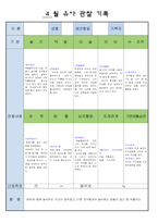 만5세 4월 유아 관찰 기록18-9