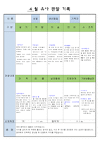 만5세 4월 유아 관찰 기록18-11