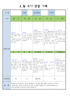 만5세 4월 유아 관찰 기록18-12