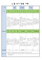 만5세 4월 유아 관찰 기록18-14