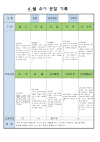 만5세 4월 유아 관찰 기록18-18