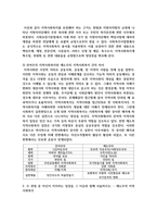 [지역사회복지론 3학년 공통] 1) 잔여주의와 제도주의의 차이를 서술하고, 잔여주의 지역사회복지와 제도주의 지역사회복지 간의 차이-4