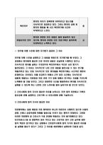 간호윤리와법 2021 1. 법적 측면에서 본 간호사의 의무를 5가지 이상 간호윤리와법 2. 간호사에게 법적 지식이 필요한 이유, 기록의 중요성, 간호기록 시 유의사항 간호윤리와법 3. 간호법 제정의 필요성-6