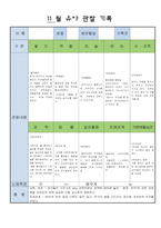 어린이집 만5세 11 월 유아 관찰 기록-2