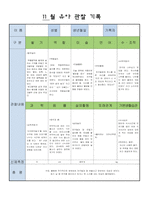어린이집 만5세 11 월 유아 관찰 기록-4