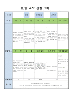 어린이집 만5세 11 월 유아 관찰 기록-6