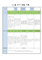 어린이집 만5세 11 월 유아 관찰 기록-7