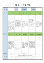 어린이집 만5세 11 월 유아 관찰 기록-9