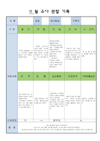 어린이집 만5세 11 월 유아 관찰 기록-11