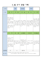 어린이집 만5세 11 월 유아 관찰 기록-12