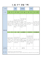 어린이집 만5세 11 월 유아 관찰 기록-13