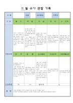 어린이집 만5세 11 월 유아 관찰 기록-14