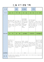 어린이집 만5세 11 월 유아 관찰 기록-18