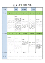 어린이집 만5세 12 월 유아 관찰 기록-1