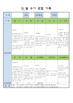 어린이집 만5세 12 월 유아 관찰 기록-2