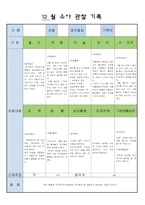 어린이집 만5세 12 월 유아 관찰 기록-3