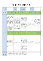 어린이집 만5세 12 월 유아 관찰 기록-8