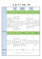 어린이집 만5세 12 월 유아 관찰 기록-9