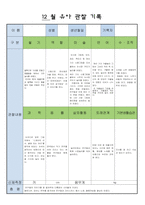 어린이집 만5세 12 월 유아 관찰 기록-10