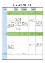 어린이집 만5세 12 월 유아 관찰 기록-11