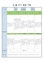 어린이집 만5세 12 월 유아 관찰 기록-13