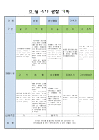 어린이집 만5세 12 월 유아 관찰 기록-14