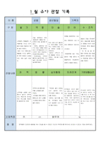어린이집 만5세 12 월 유아 관찰 기록-17