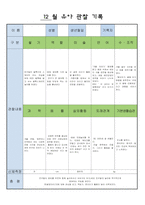 어린이집 만5세 12 월 유아 관찰 기록-18