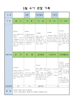 어린이집 만5세 5 월 유아 관찰 기록-4