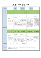 어린이집 만5세 5 월 유아 관찰 기록-5