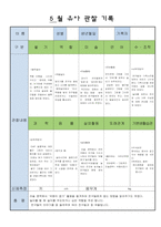 어린이집 만5세 5 월 유아 관찰 기록-8