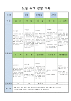 어린이집 만5세 5 월 유아 관찰 기록-14