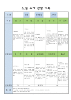어린이집 만5세 5 월 유아 관찰 기록-15