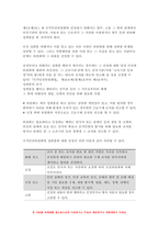 생활법률 2021 1. (제1강) 생활법률  A(남, 만 45세)와 B(여, 만 45세)는 같은 직장에 다니는 맞벌이 부부인데 딸 C(만 20세), 아들 D(만 17세)와 함께 살고 있다. 포함 총 5문제= 생활법률-10