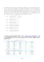 (방송통신대 데이터처리와활용 중간과제물)다음 용어를 간단히 설명하시오 다음 E-ER 다이어그램에 대응되는 관계 스키마를 작성하시오 다음은 sales 데이터 테이블의 구조이다(홀수 짝수 문제 모두 포함)-6