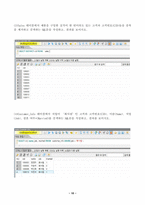 (방송통신대 데이터처리와활용 중간과제물)다음 용어를 간단히 설명하시오 다음 E-ER 다이어그램에 대응되는 관계 스키마를 작성하시오 다음은 sales 데이터 테이블의 구조이다(홀수 짝수 문제 모두 포함)-10