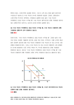생활속의경제 2021) 1.다음은 수요곡선과 공급곡선의 이동에 관한설명이다. 생활속의경제 다음설명의 맞음 또는 틀림을 선택하고 그 이유를 설명하시오. 생활속의경제 연관된 다른 재화의 가격 변화는 수요 곡선을 이동시킨다 2. 다음은 시장의 균형에 대한 설명이다 3. 다음은 신문 기사의 일부이다 연관된 질문 가격 상한제 공적 마스크의 가격 설정을 평가-6