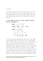 생활속의경제 2021) 1.다음은 수요곡선과 공급곡선의 이동에 관한설명이다. 생활속의경제 다음설명의 맞음 또는 틀림을 선택하고 그 이유를 설명하시오. 생활속의경제 연관된 다른 재화의 가격 변화는 수요 곡선을 이동시킨다 2. 다음은 시장의 균형에 대한 설명이다 3. 다음은 신문 기사의 일부이다 연관된 질문 가격 상한제 공적 마스크의 가격 설정을 평가-8