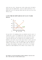 생활속의경제 2021) 1.다음은 수요곡선과 공급곡선의 이동에 관한설명이다. 생활속의경제 다음설명의 맞음 또는 틀림을 선택하고 그 이유를 설명하시오. 생활속의경제 연관된 다른 재화의 가격 변화는 수요 곡선을 이동시킨다 2. 다음은 시장의 균형에 대한 설명이다 3. 다음은 신문 기사의 일부이다 연관된 질문 가격 상한제 공적 마스크의 가격 설정을 평가-9