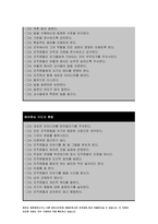 간호지도자론 2021년] 1.오하이오 주립대학의 리더십 연구 간호지도자론 2.피들러의 상황모형, 지도자의 지도 스타일과 상황의 적합관계 간호지도자론 중간과제물-5