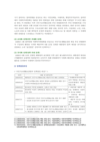 [사회복지정책론] 사회복지 정책과정론(교재 제6장 및 제7장) 요약, 사회복지정책 사례 정책의제 및 대안의 형성과 정책 결정 현재 집행-12