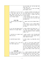 A+ 요오드화 조영제부작용위험성(Risk for adverse reaction to iodinated contrast media) 간호진단 간호과정-2