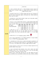 A+ 요오드화 조영제부작용위험성(Risk for adverse reaction to iodinated contrast media) 간호진단 간호과정-3