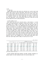 사회복지개론) 우리나라 노인인구의 급격한 증가에 따른 최근의 사회문제는 무엇이며 이에 대한 해결방안을 논하시오.-4